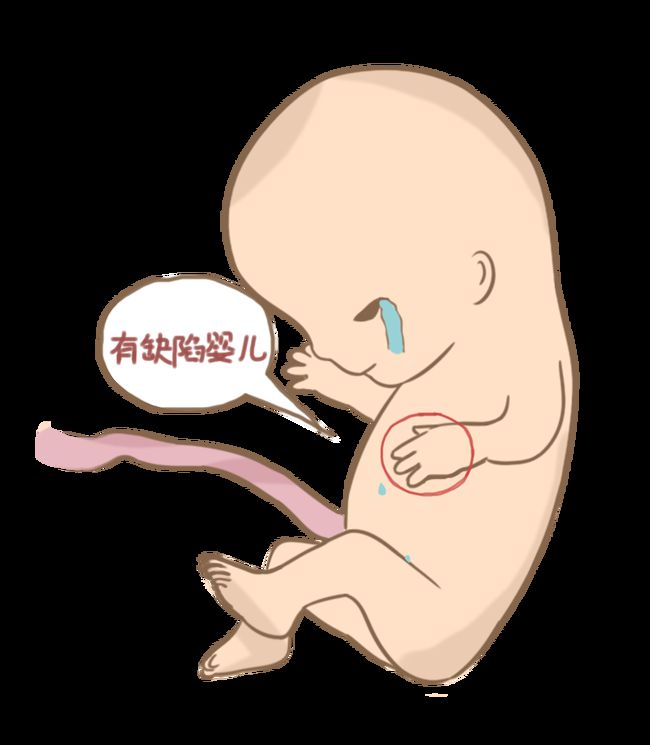 不孕不育