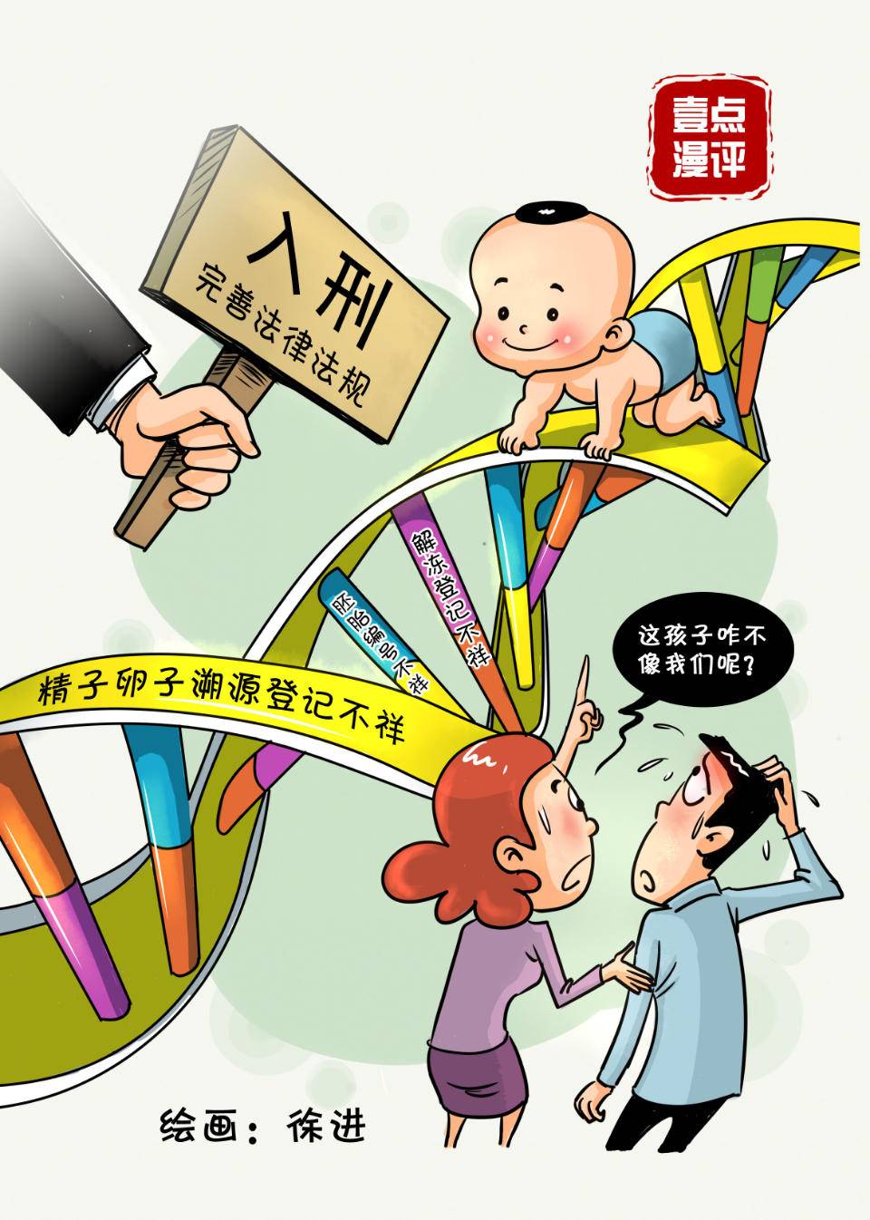 不孕排查