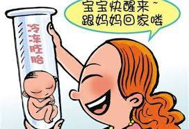 不孕不育