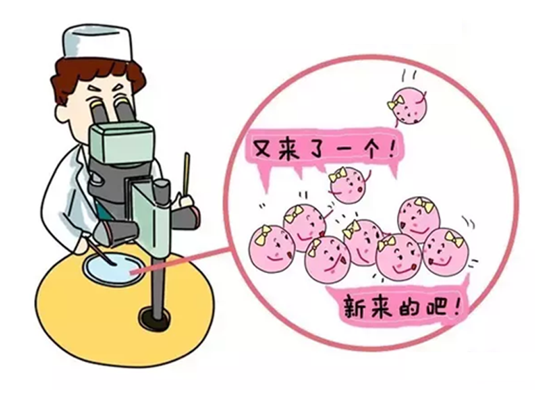 不孕不育