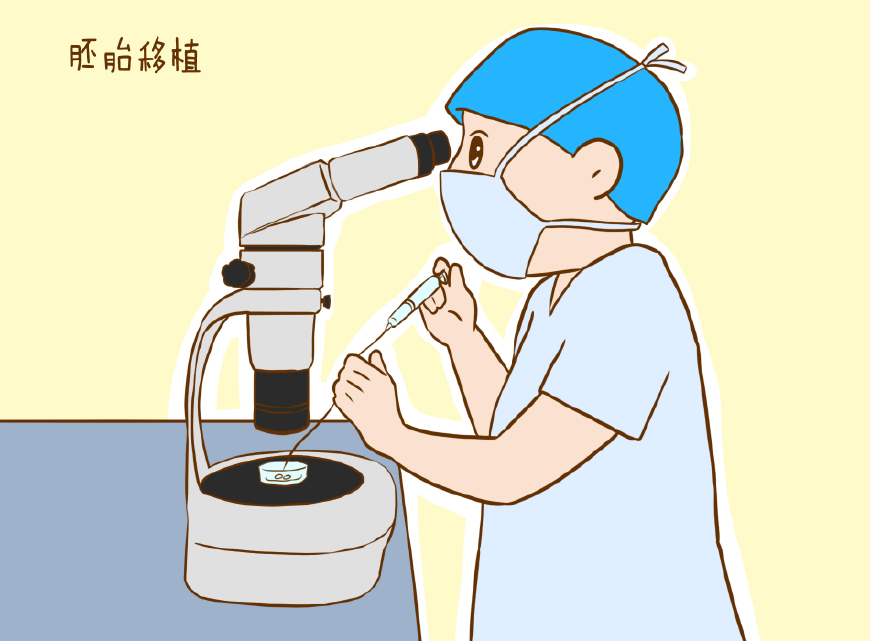 三亚捐卵补偿
