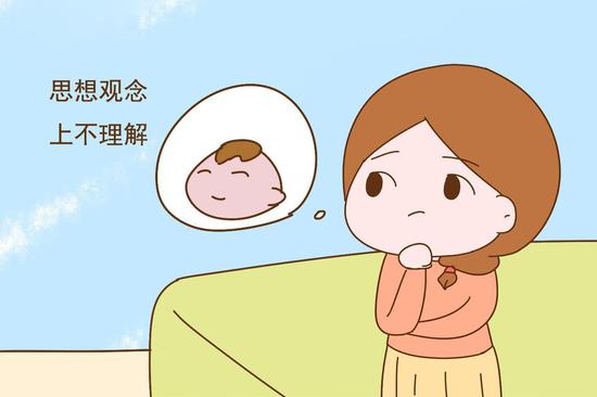家庭教育